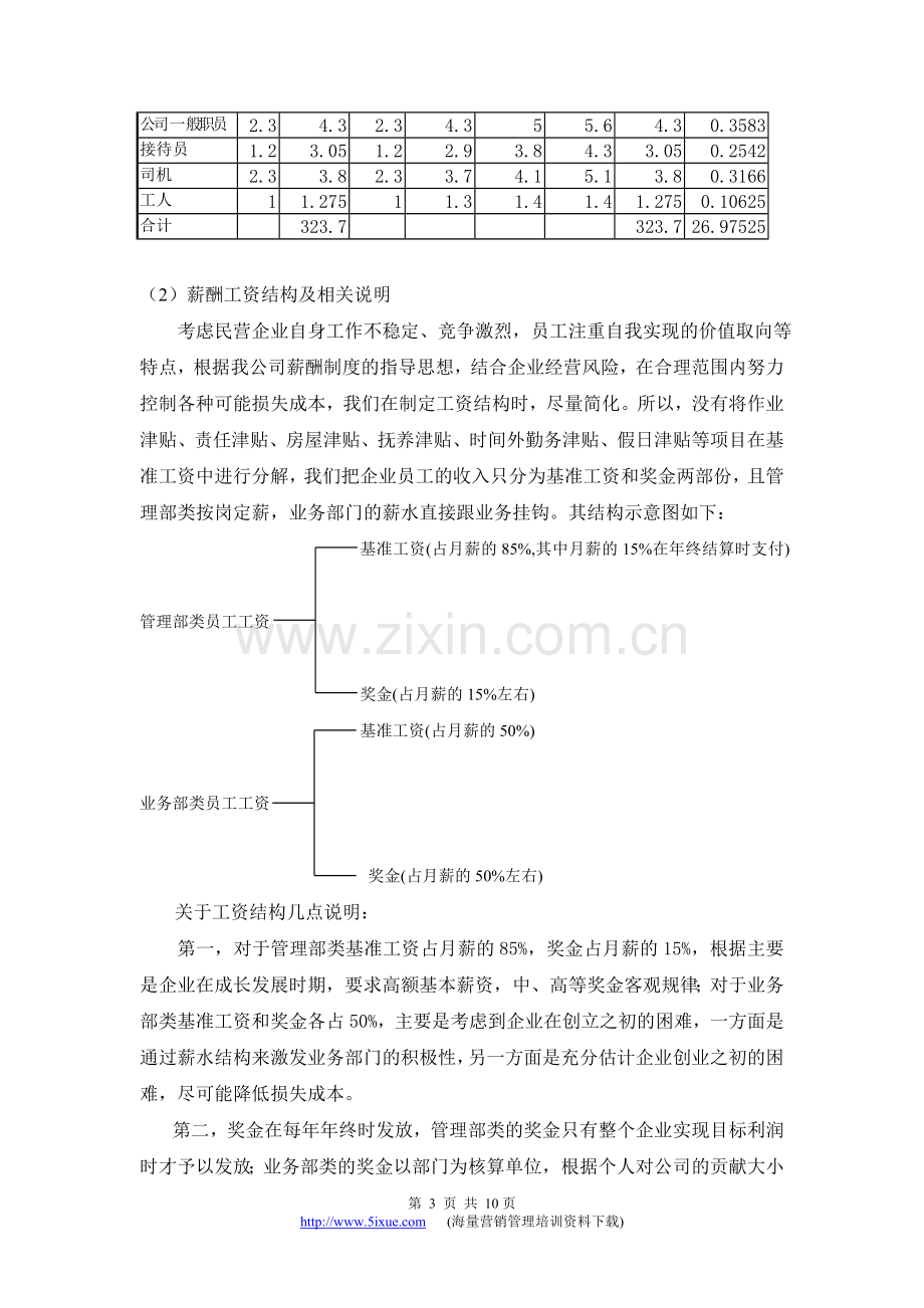 某公司薪酬管理方案.doc_第3页