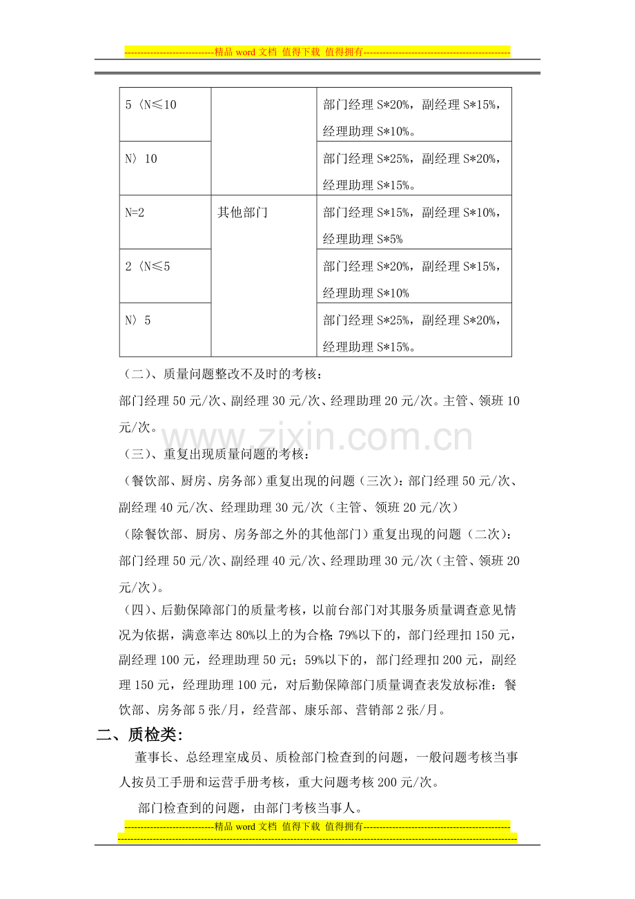 江南花园酒店质量管理考核办法..doc_第2页