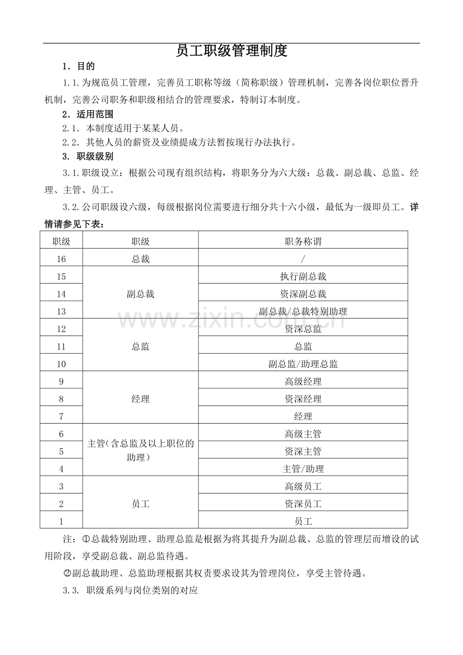 员工职级管理机制.doc_第1页