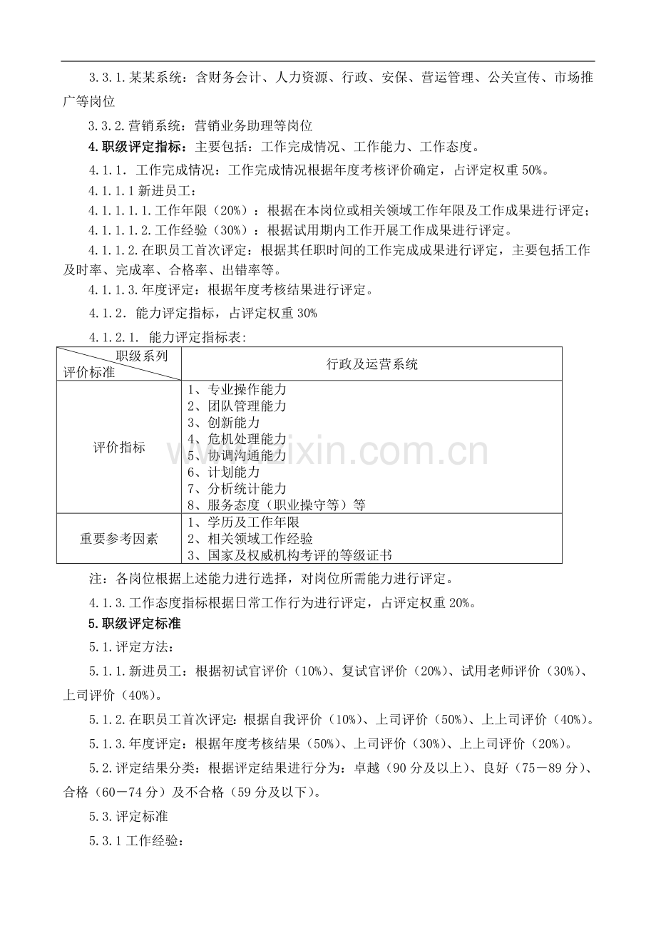 员工职级管理机制.doc_第2页