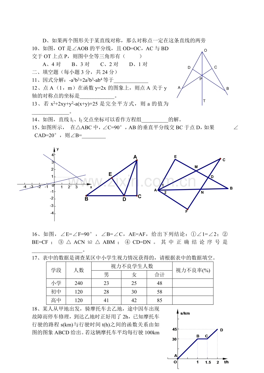 八年级(上)数学期末测试题(一).doc_第2页