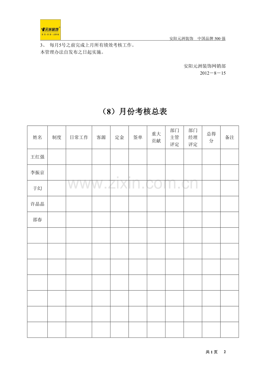 网络推广人员绩效考核方案.doc_第2页