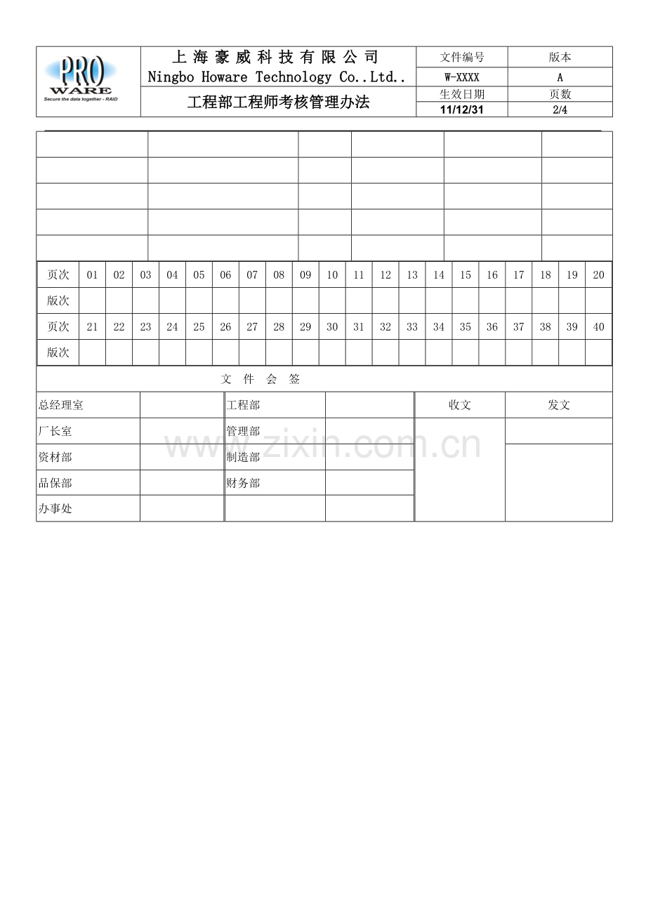 工程部工程师考核管理办法.doc_第2页