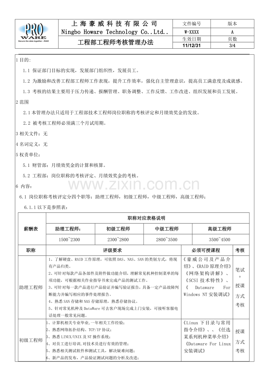 工程部工程师考核管理办法.doc_第3页