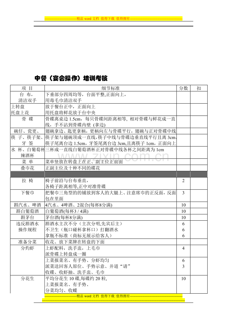 中餐操作培训考核要求表..doc_第1页