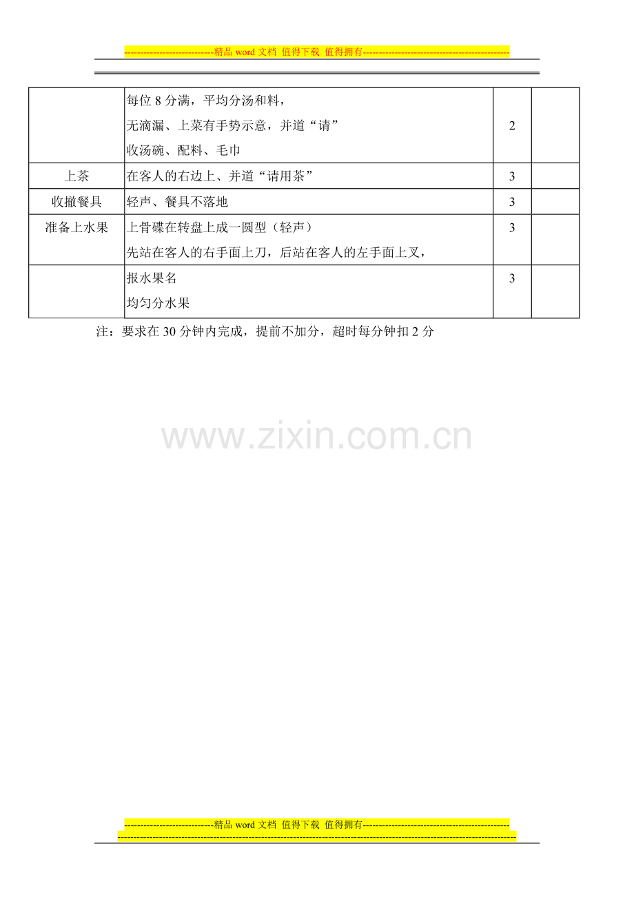 中餐操作培训考核要求表..doc_第3页