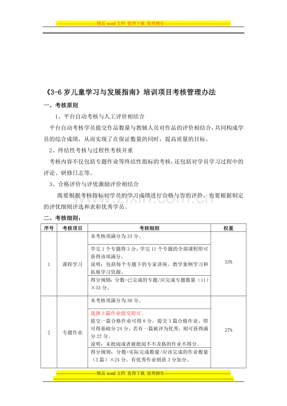 幼儿园教师《3-6岁儿童学习与发展指南》远程培训考核方法..doc_第1页