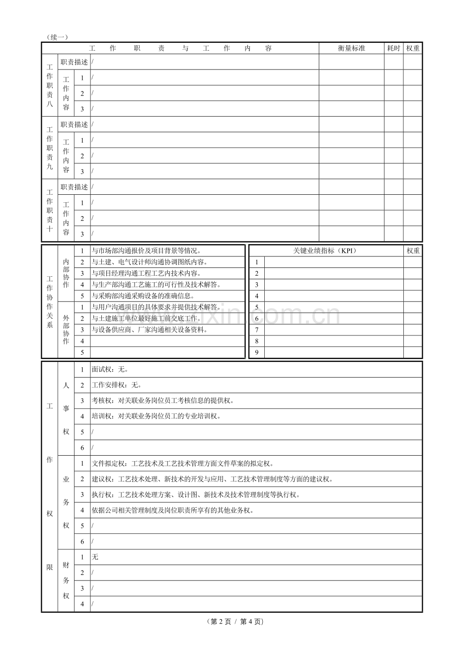 职位说明书-污水处理工程师.doc_第2页