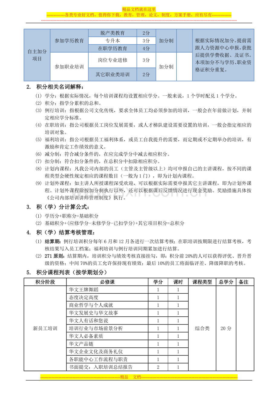 培训积分制管理办法.doc_第2页