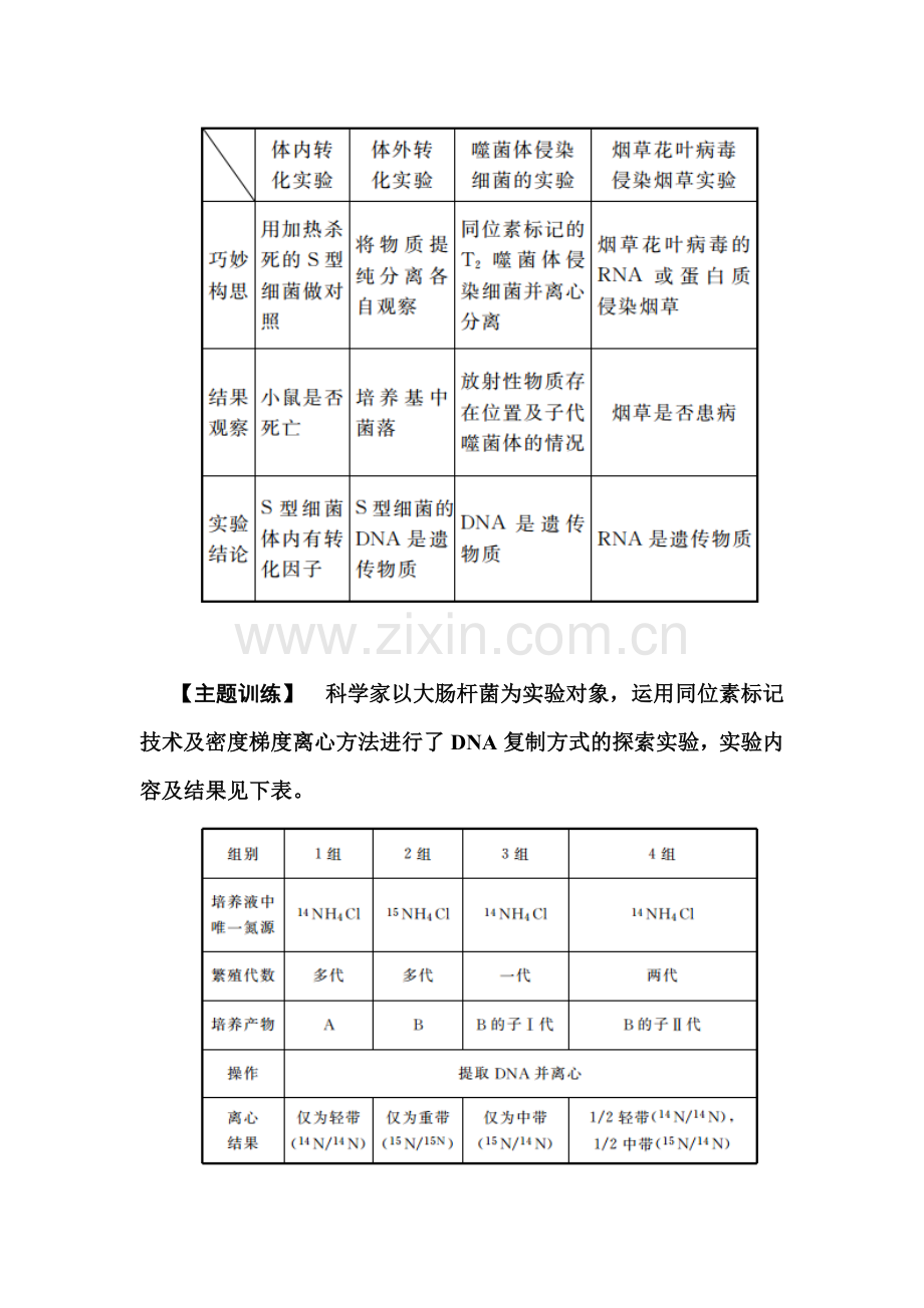 2016-2017学年高一生物下册同步练习题10.doc_第3页