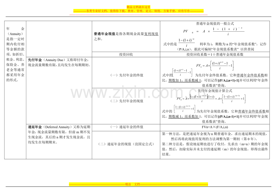 财务管理期末总复习(会计班).doc_第2页