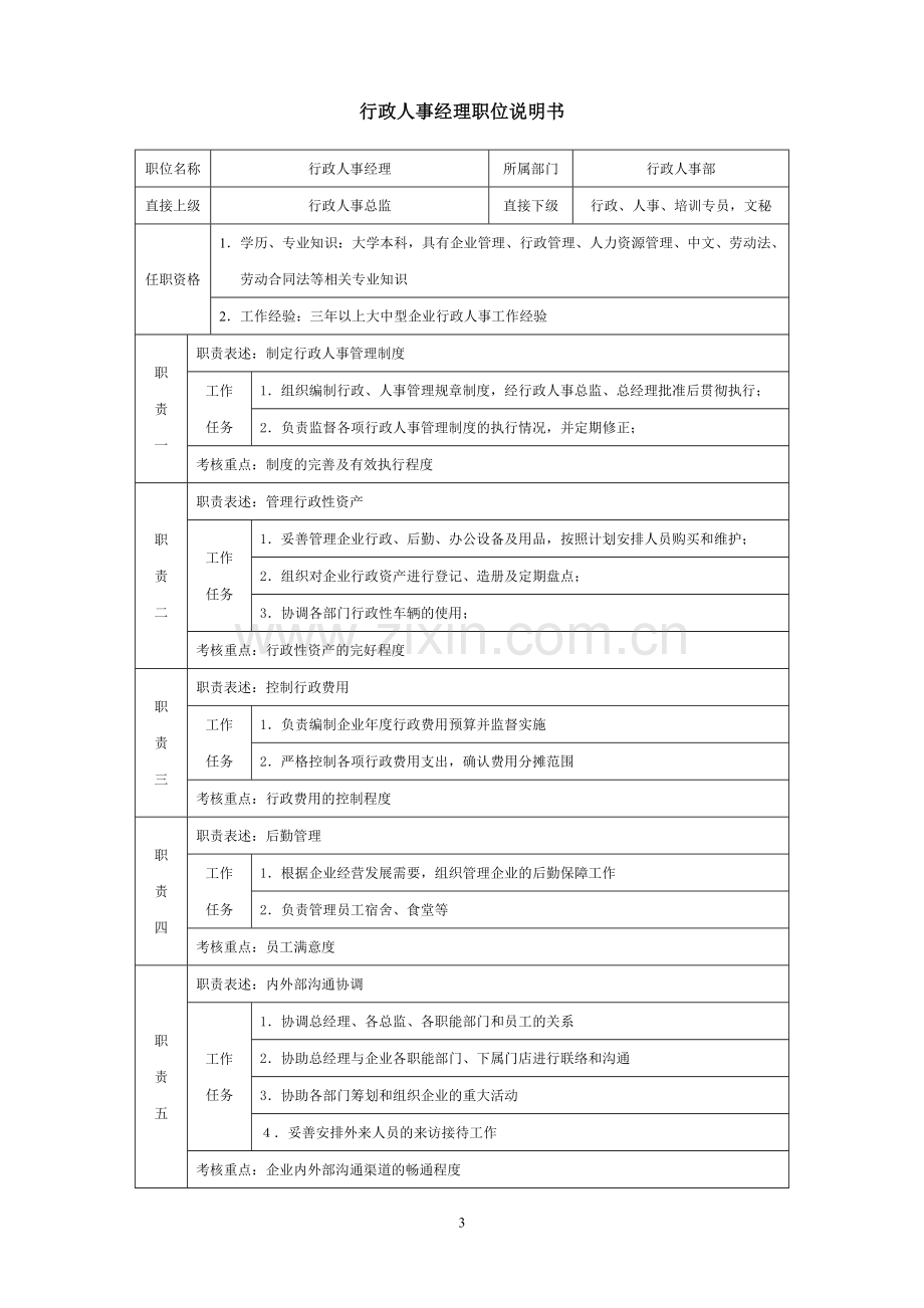 行政人事部组织结构与责权.doc_第3页