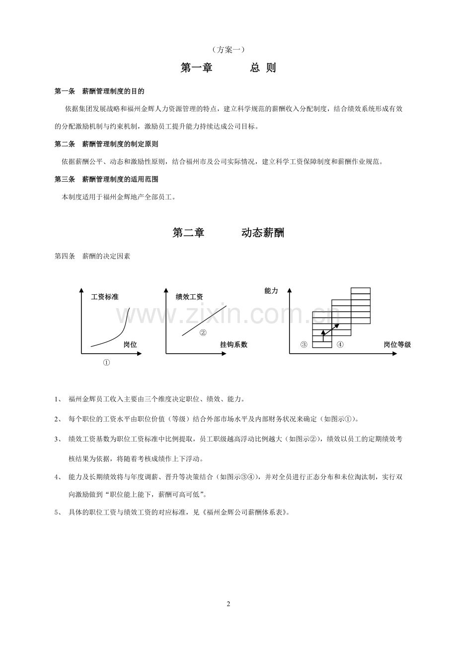 福州金辉地产公司薪酬福利管理办法.doc_第2页