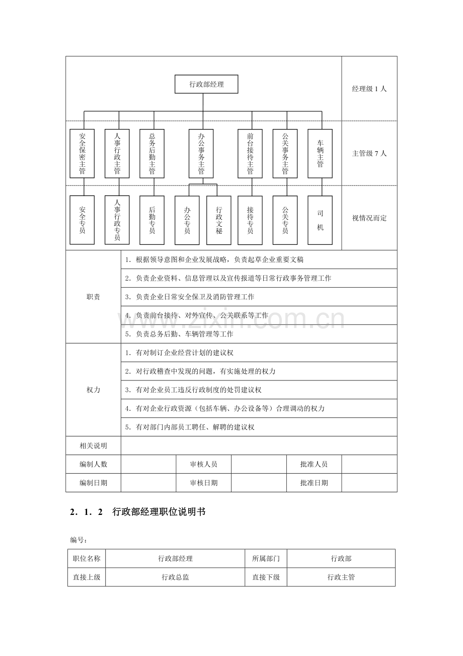 行政框架.doc_第2页