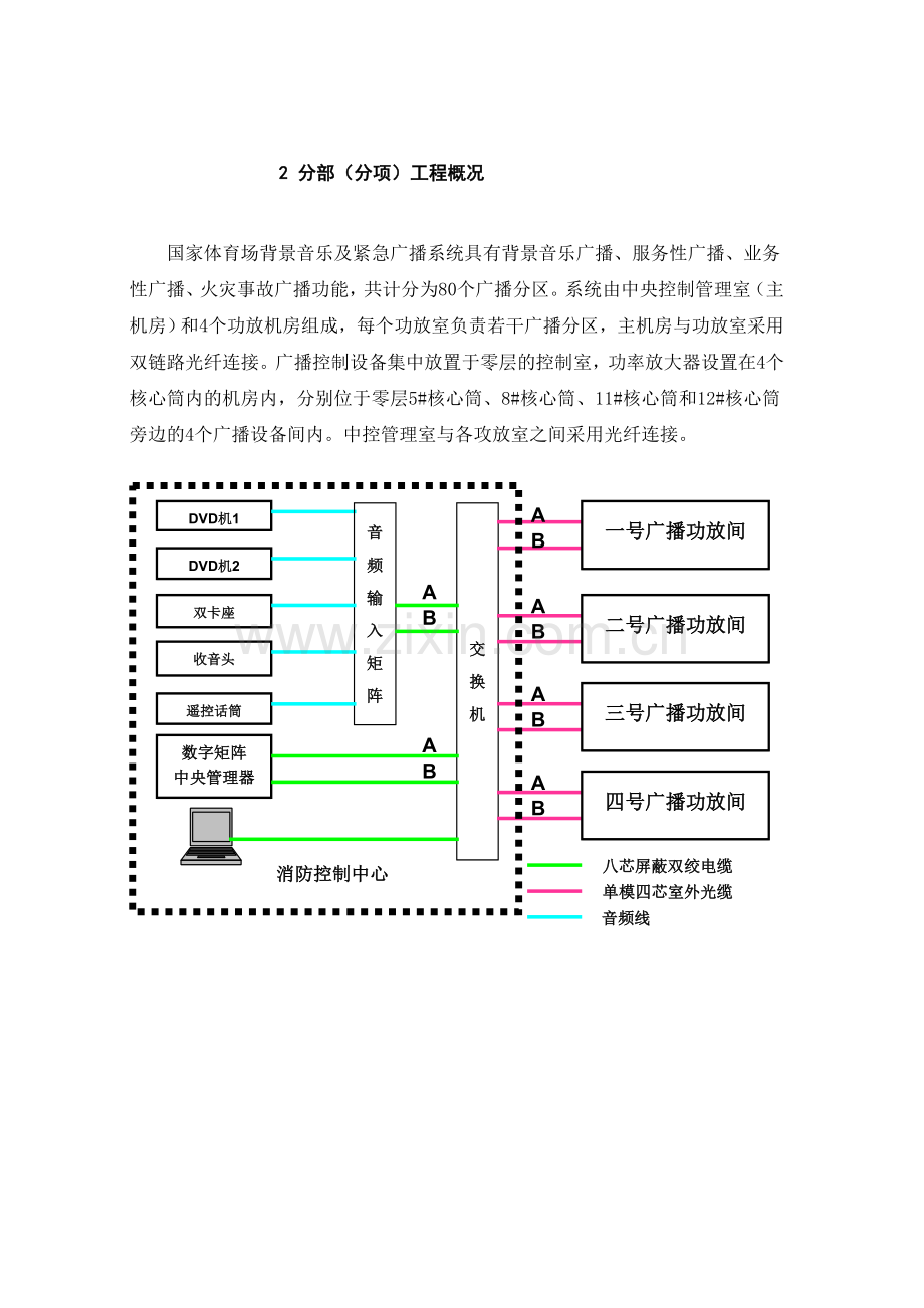 09公共广播系统(兼消防应急广播系统)施工方案.doc_第3页