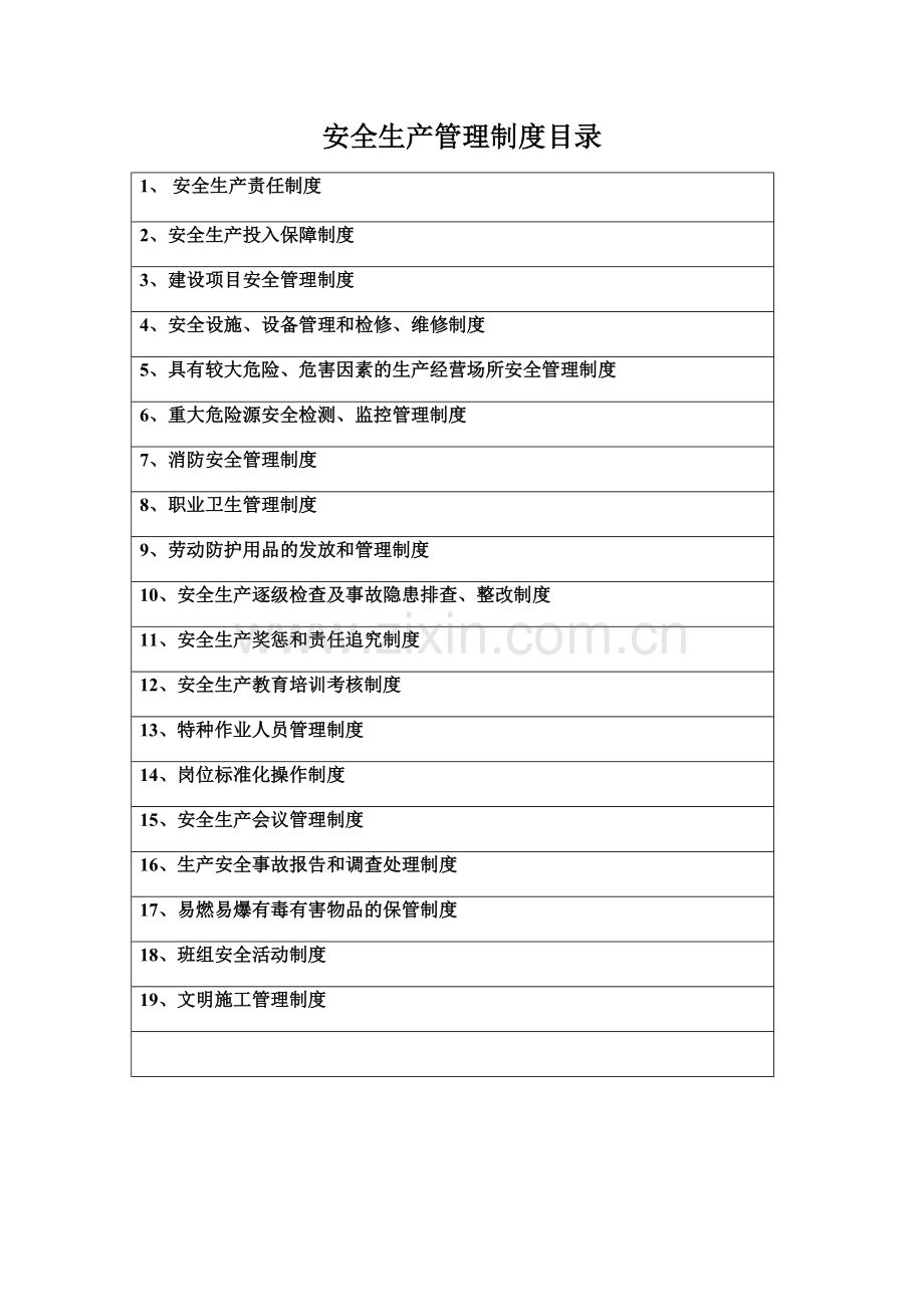 安全生产管理制度备案表.doc_第2页