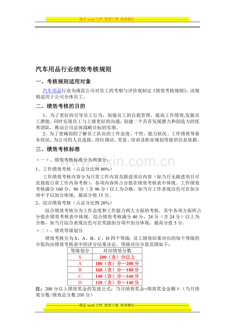 汽车用品行业绩效考核规则..doc_第1页