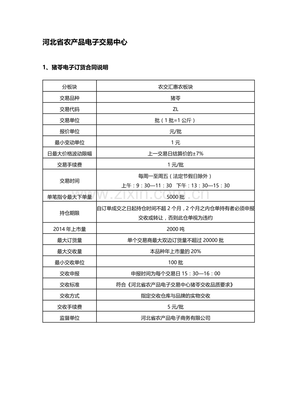 河北省农产品电子交易中心《产品交易合同》.doc_第2页