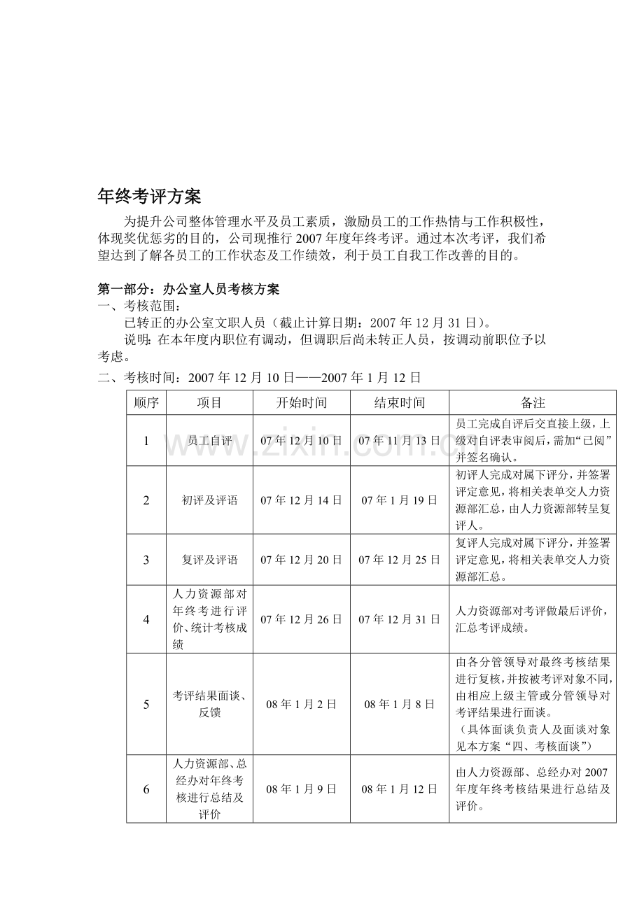 服装公司绩效考核(全套方案)——年终考核方案.doc_第1页