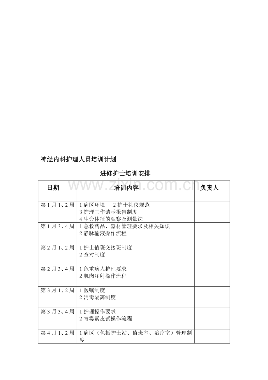 心内科护理人员培训安排.doc_第1页