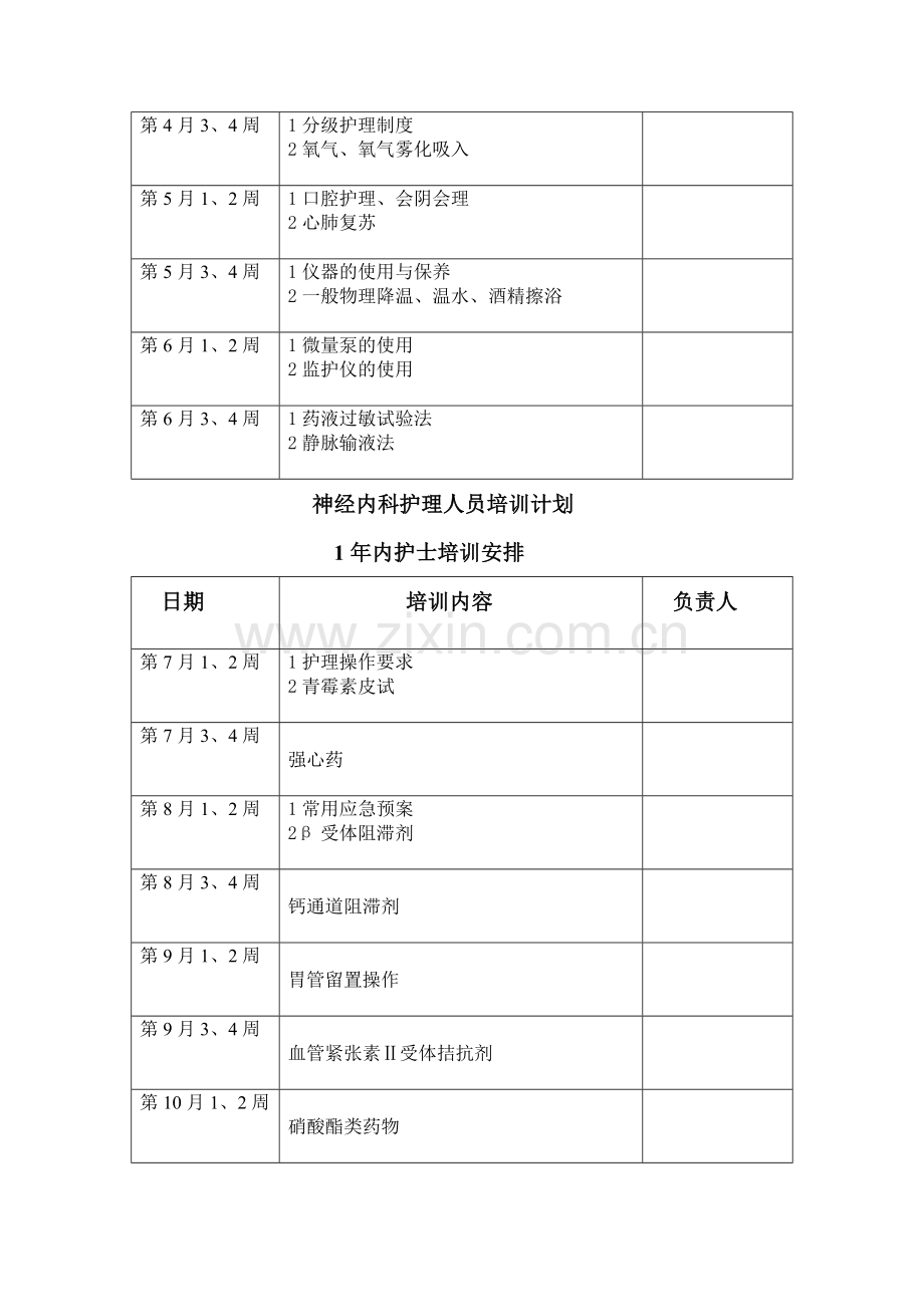 心内科护理人员培训安排.doc_第3页