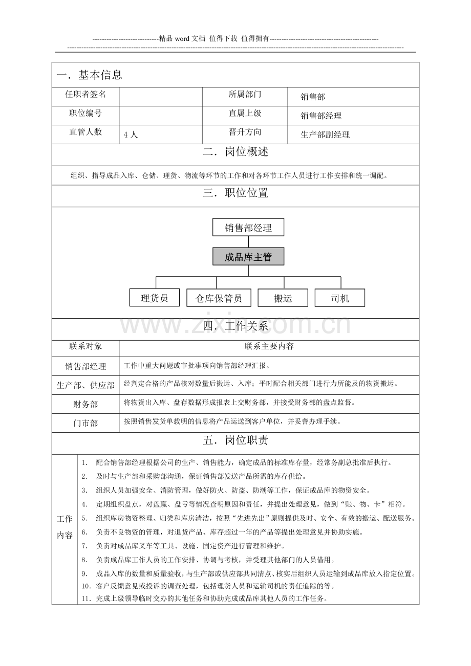 15成品库主管岗位职责范本.doc_第1页