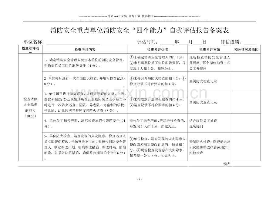 社会单位消防安全“户籍化”三项报告.doc_第2页