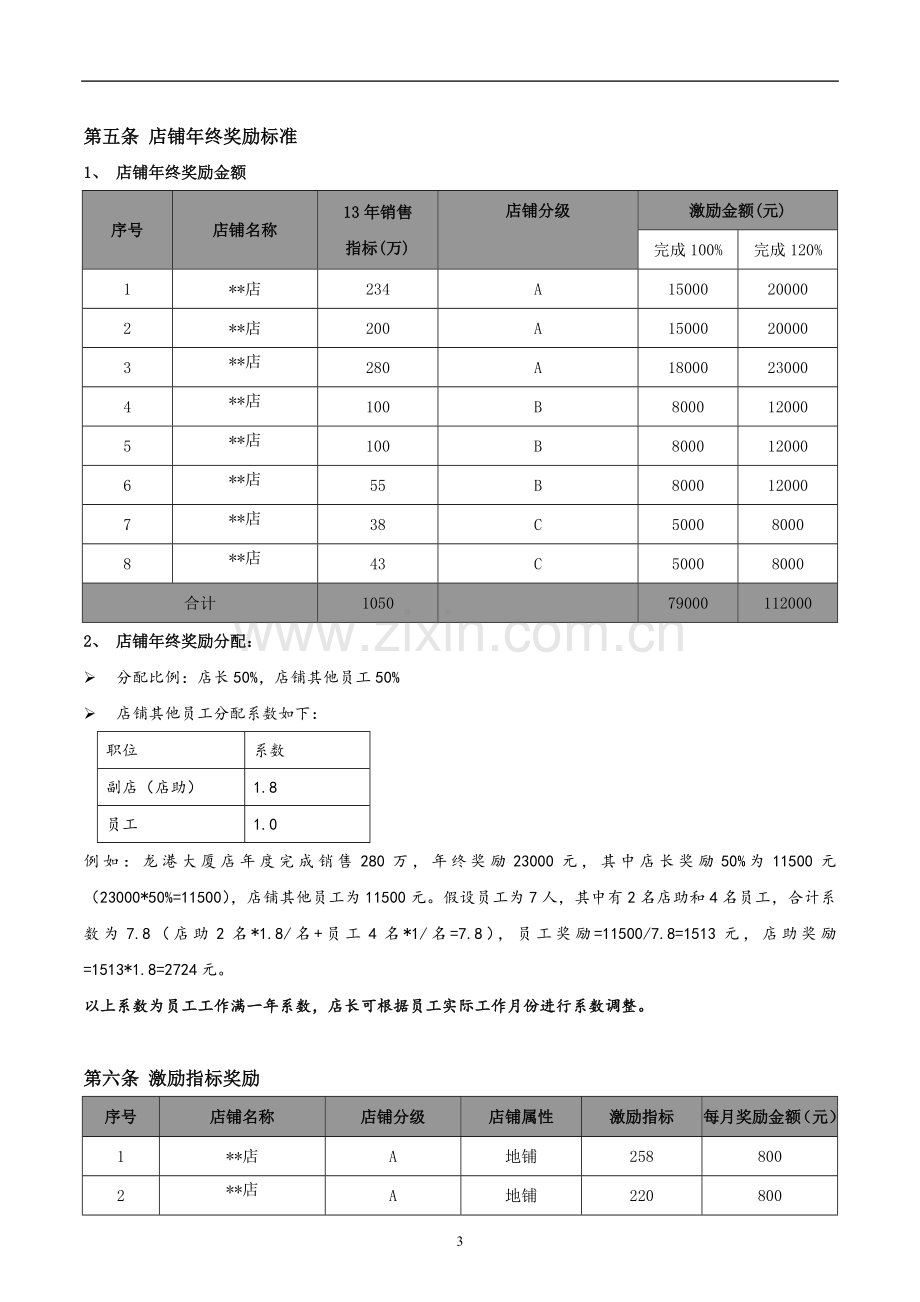 2014年度店铺销售激励方案.doc_第3页