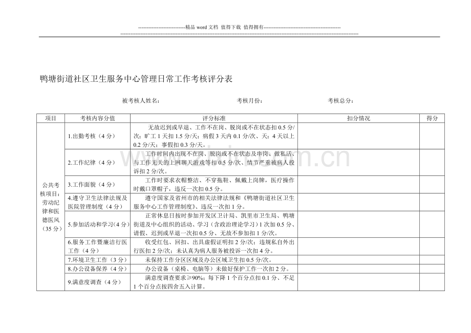 管理工作日常工作考核评分表..doc_第1页