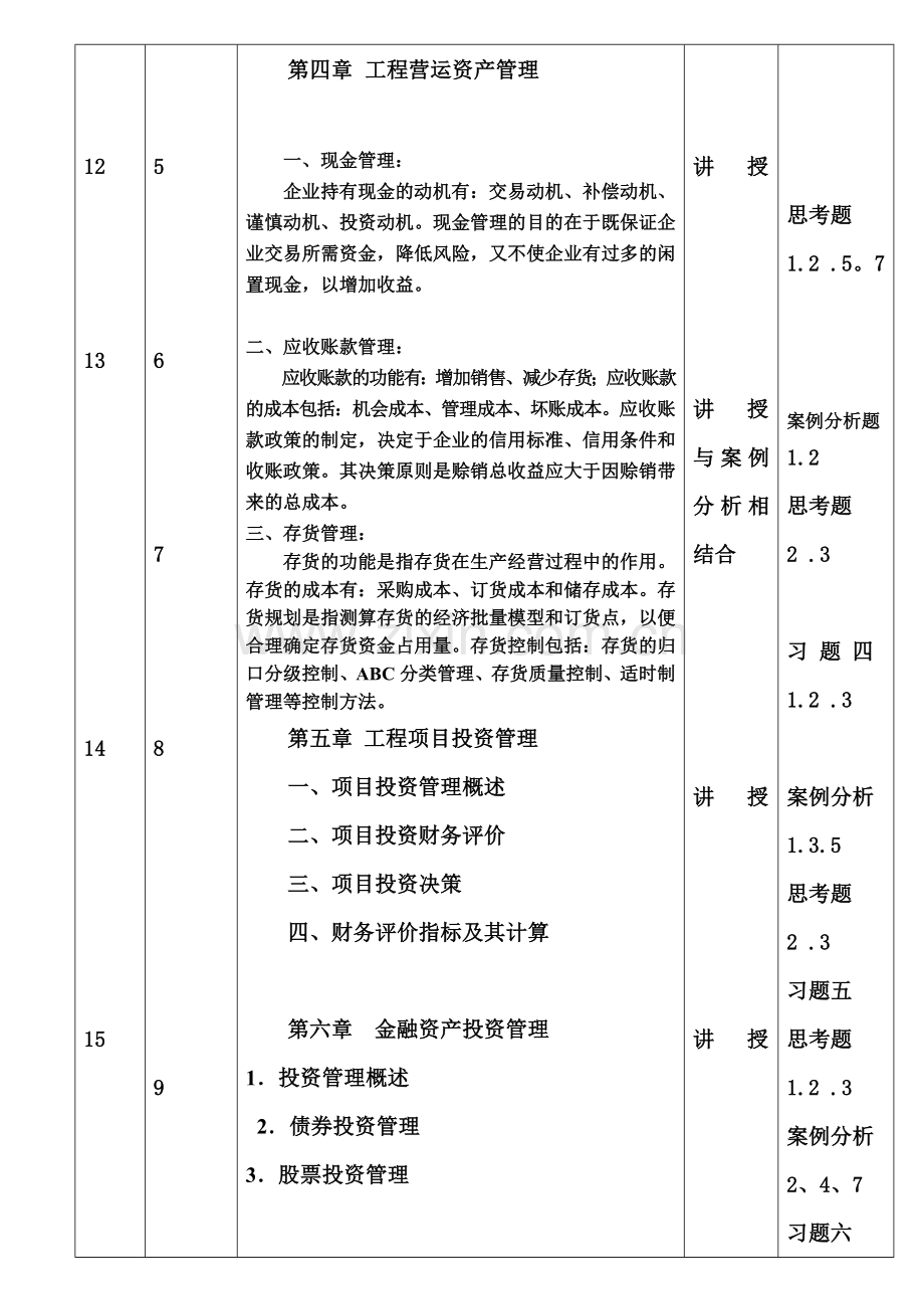 工程财务管理教学日历.doc_第2页