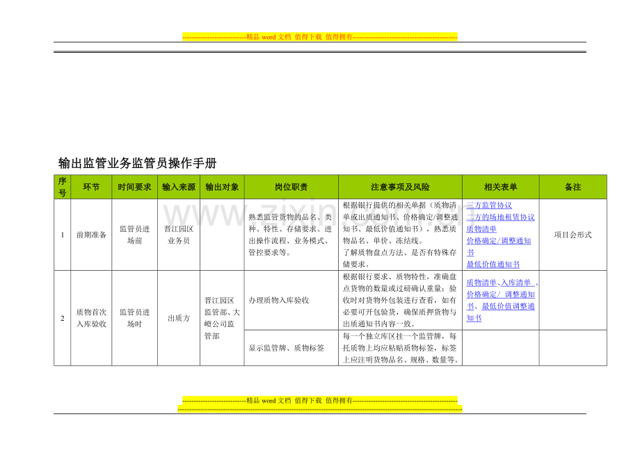 监管员操作手册.doc_第1页