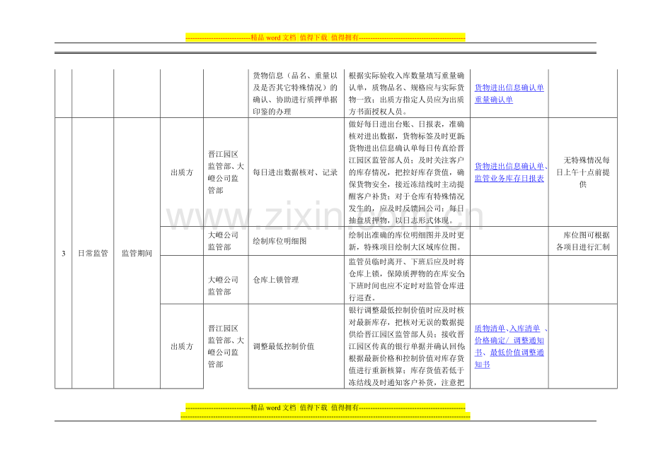 监管员操作手册.doc_第2页