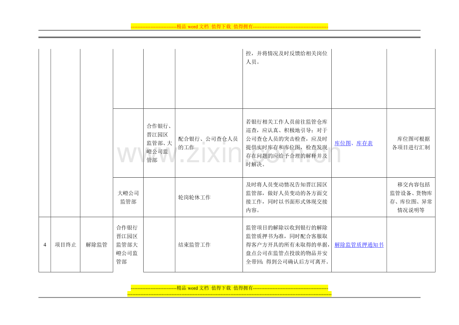 监管员操作手册.doc_第3页