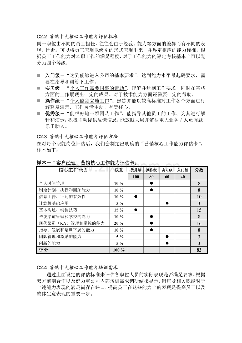 营销人员年度培训计划.doc_第3页