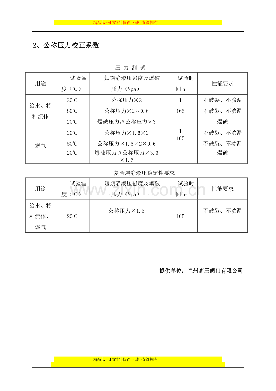 工业场地消防管路技术篇及售后服务(兰州高压阀门).doc_第3页