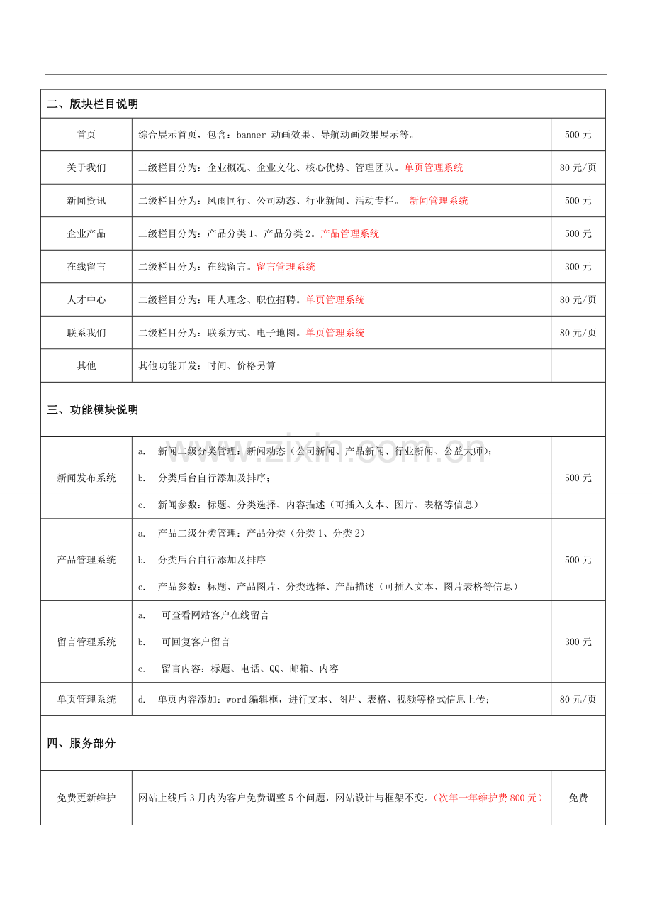 2017网站建设方案及报价.doc_第2页