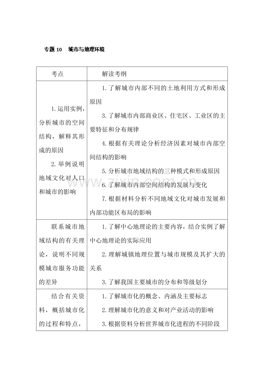 高三地理考纲解读及热点难点试题演练10.doc_第1页