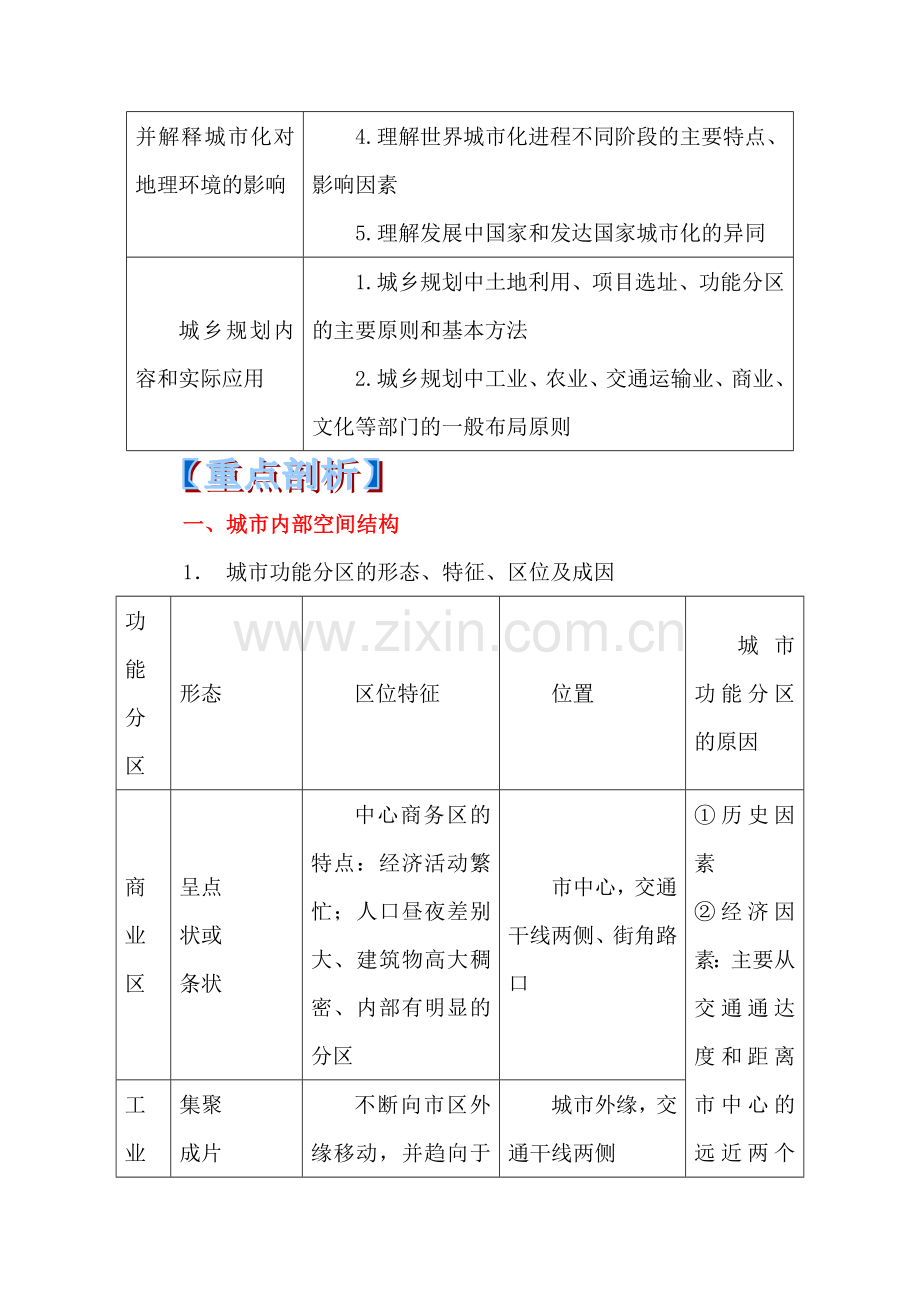 高三地理考纲解读及热点难点试题演练10.doc_第2页