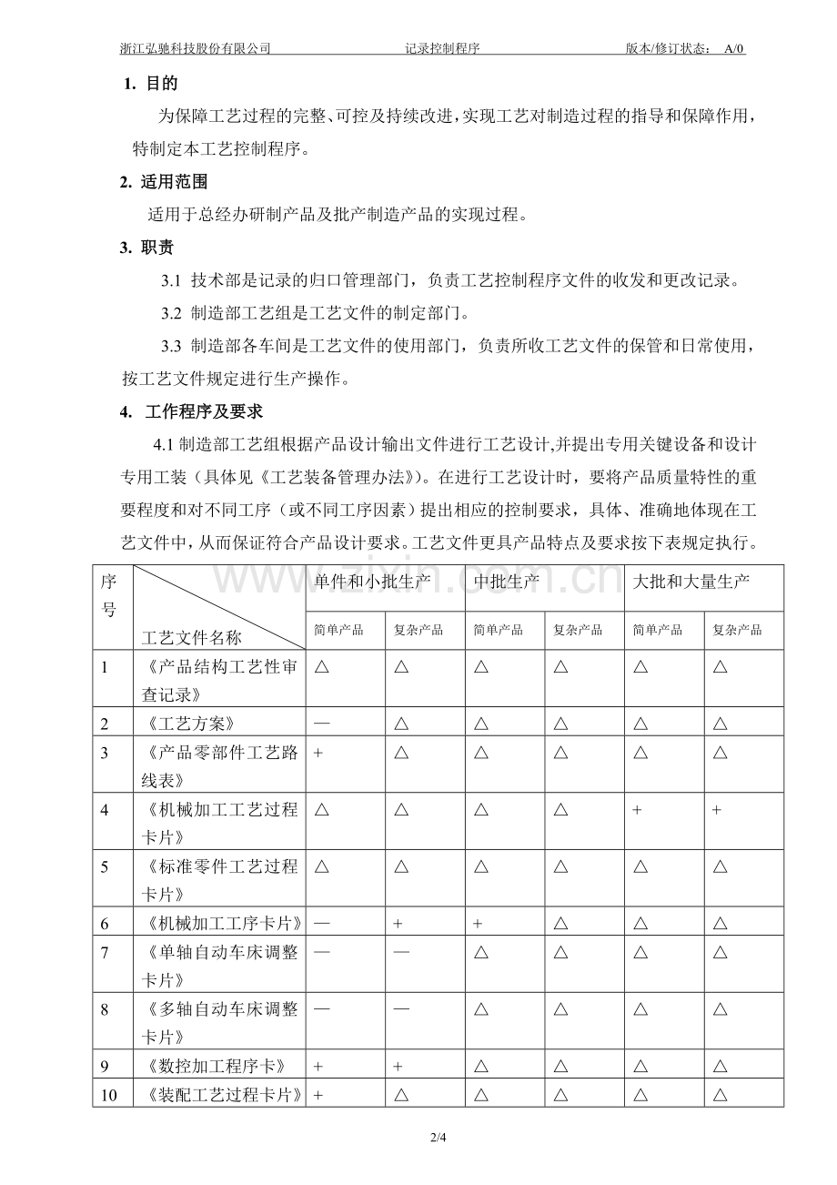 039-工艺控制程序.doc_第3页