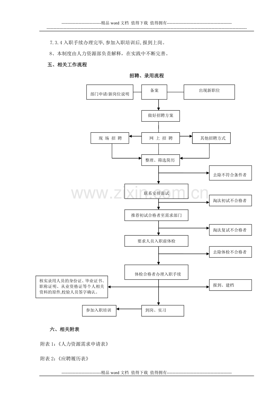 招聘、录用管理制度.doc_第3页