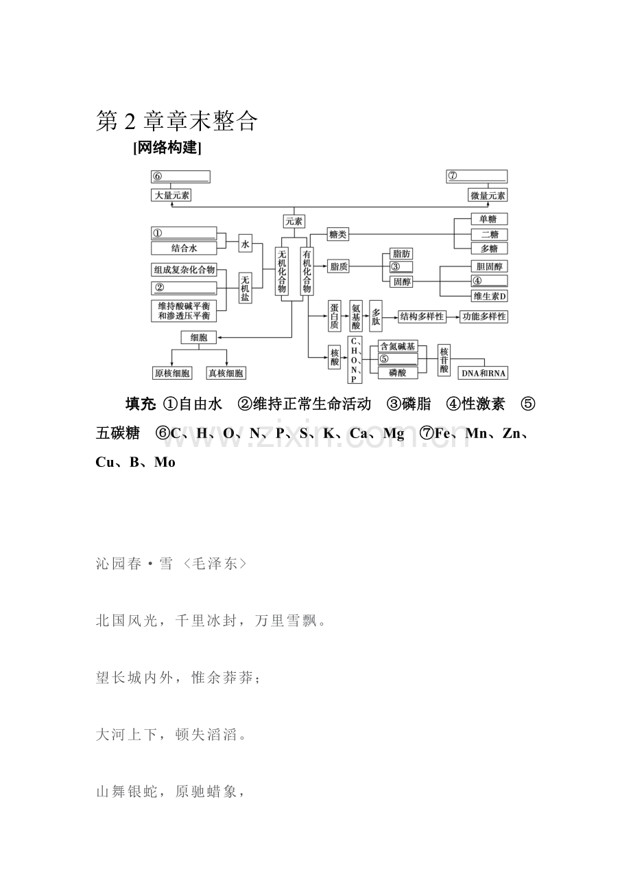 2016-2017高一生物上册课时模块综合检测题16.doc_第1页