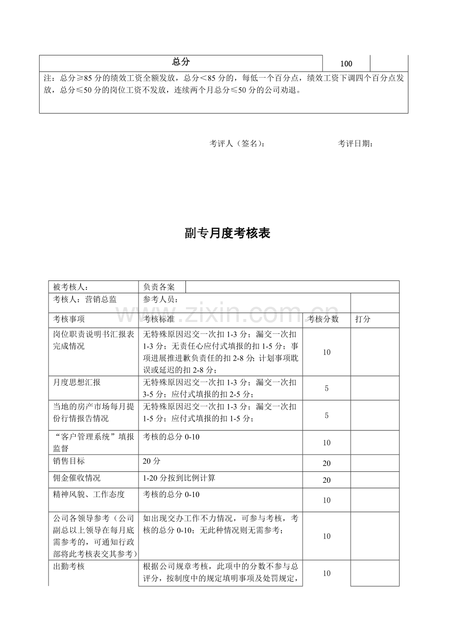 案场绩效考核表(专案考核业务员的)(营销总监.doc_第2页