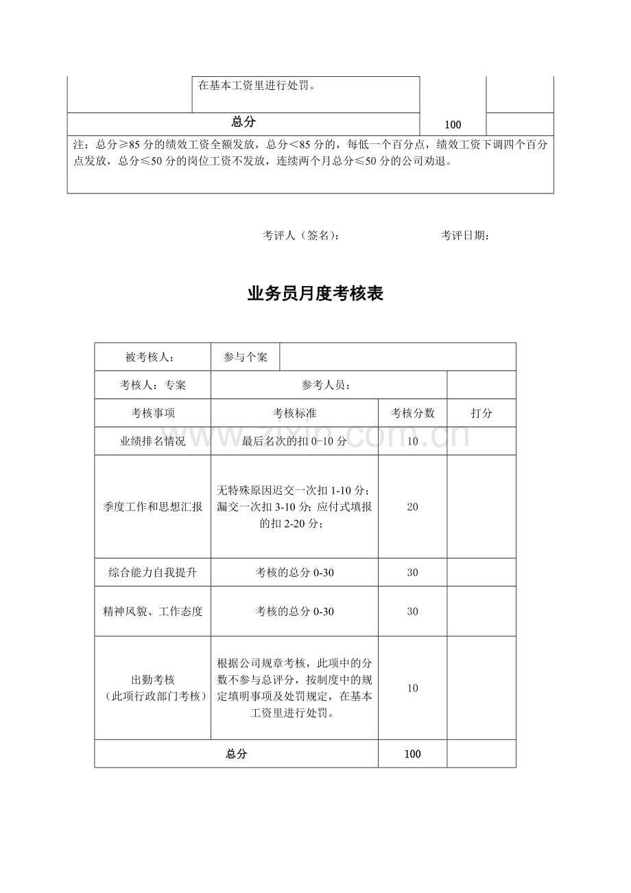 案场绩效考核表(专案考核业务员的)(营销总监.doc_第3页