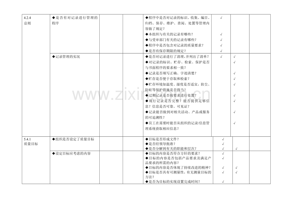 质量管理体系审核通用检查表-综合部.doc_第2页