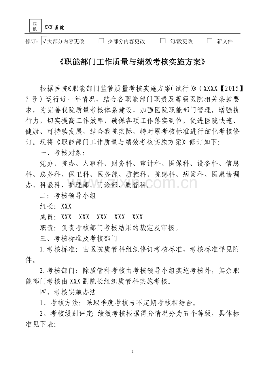 职能部门工作质量与绩效考核实施方案.doc_第2页