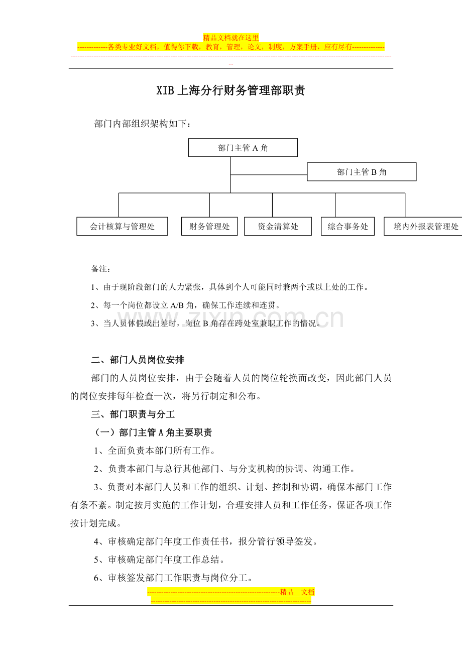 财务管理部职责介绍.docx_第1页