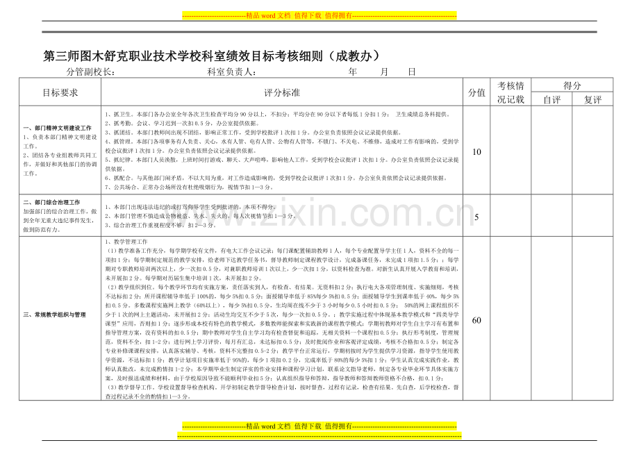 第三师图木舒克职业技术学校科室绩效目标考核细则(成教办).doc_第1页