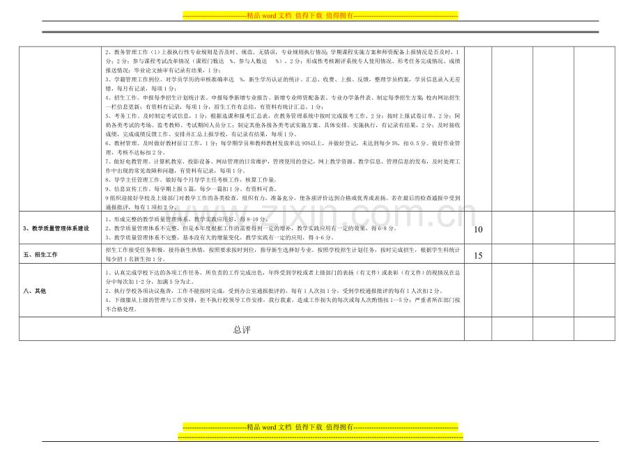 第三师图木舒克职业技术学校科室绩效目标考核细则(成教办).doc_第2页