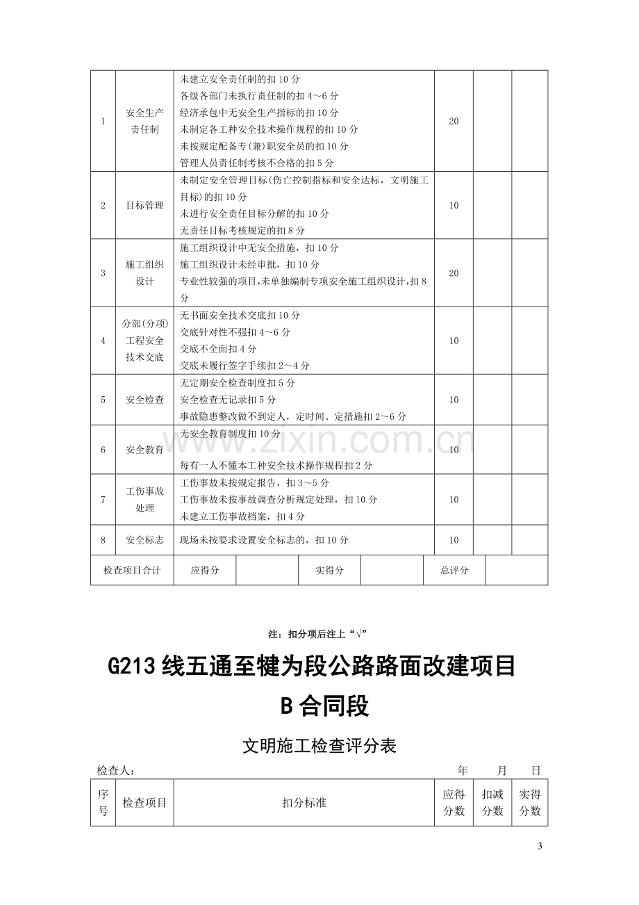 公路工程施工安全检查评分汇总表.doc_第3页