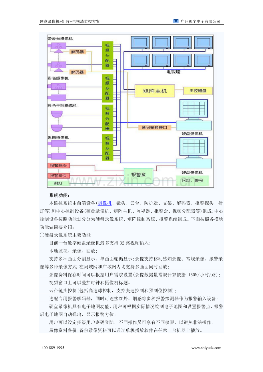 硬盘录像机-矩阵-电视墙监控方案(广州视宇电子有限公司).doc_第3页